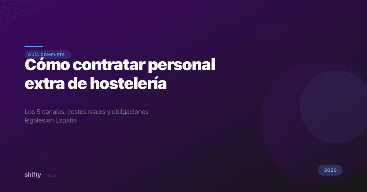Portada del artículo Cómo contratar personal extra de hostelería — guía completa 2026